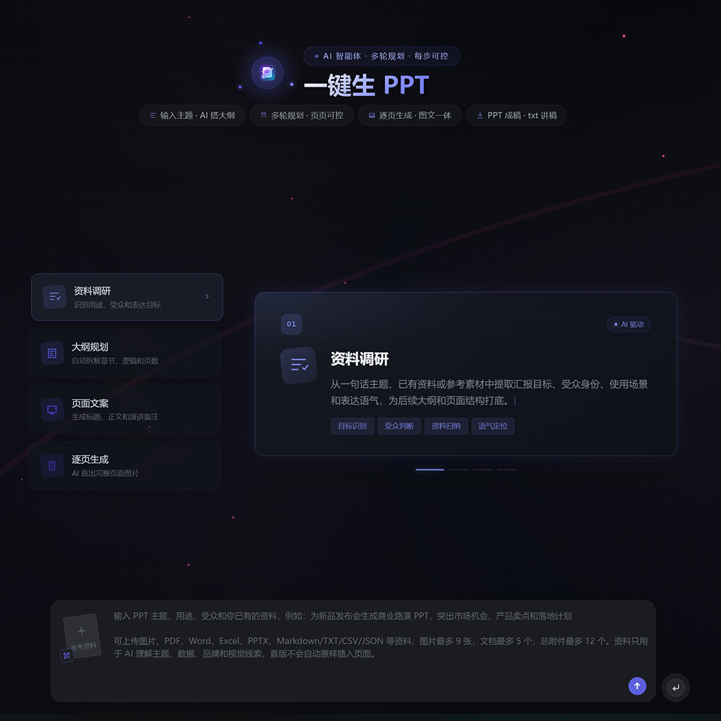 PPT 与视觉案例图
